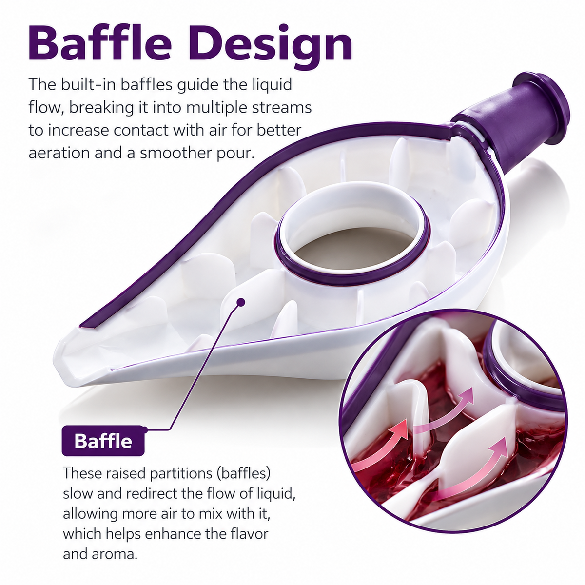 Petal-Shaped Wine Aerator & Decanter