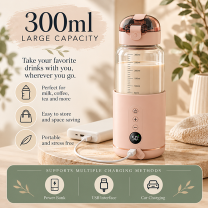 Portable Rechargeable Beverage Warmer
