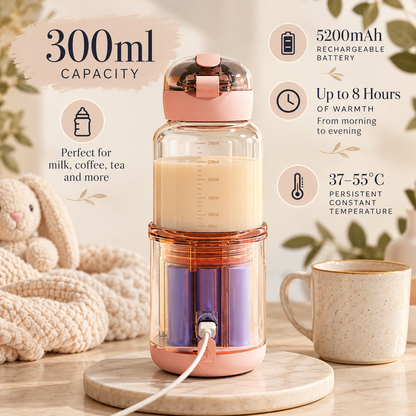 Portable Rechargeable Beverage Warmer