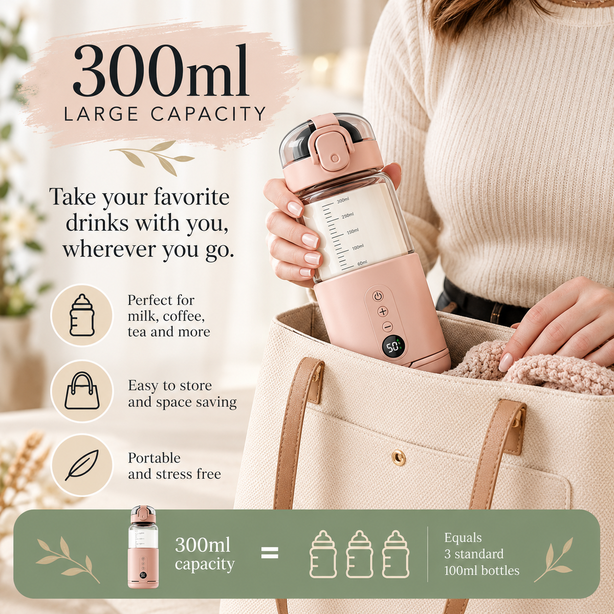 Portable Rechargeable Beverage Warmer