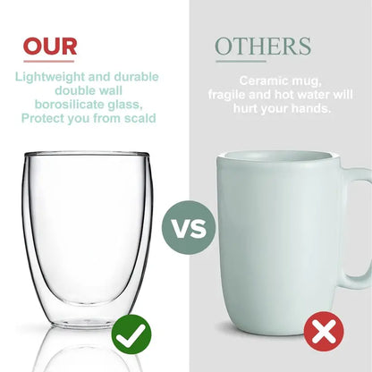 Double-Walled Glass Coffee Mugs